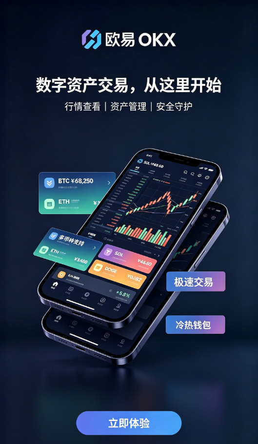 欧交易所App官网下载撮合机制